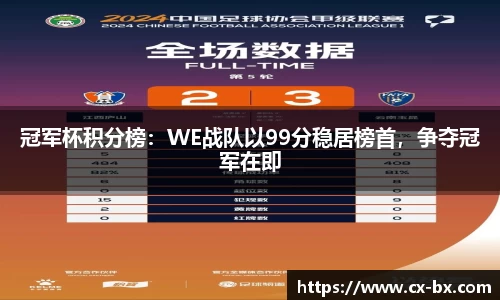 冠军杯积分榜：WE战队以99分稳居榜首，争夺冠军在即