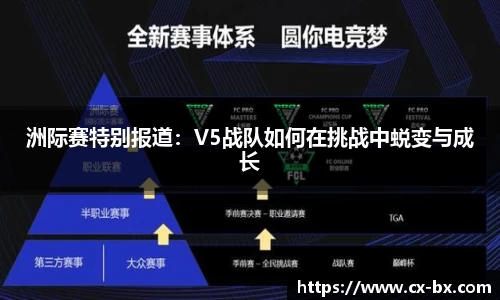 洲际赛特别报道：V5战队如何在挑战中蜕变与成长