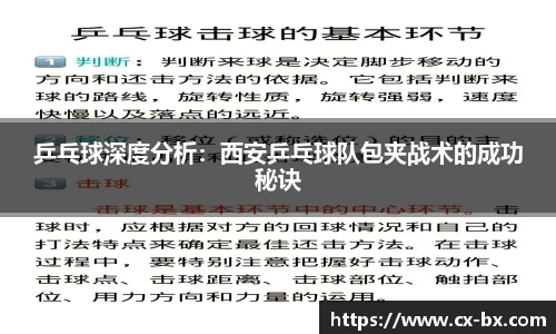 乒乓球深度分析：西安乒乓球队包夹战术的成功秘诀