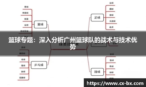 篮球专题：深入分析广州篮球队的战术与技术优势
