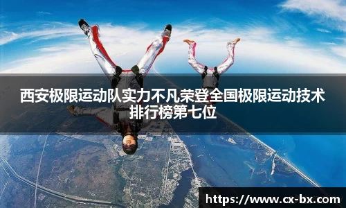 西安极限运动队实力不凡荣登全国极限运动技术排行榜第七位